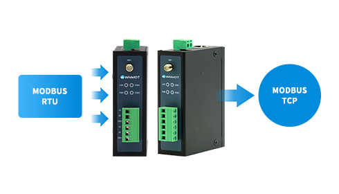 Modbus Conversion