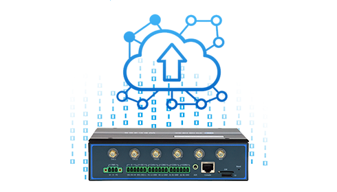 Secure Cloud Access