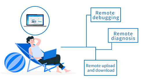 Remote O&M